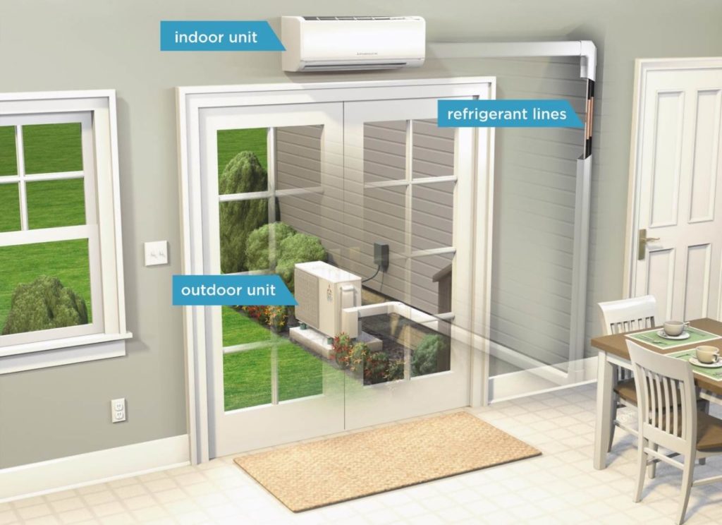 ductless-mini-split-heat-pump-scale
