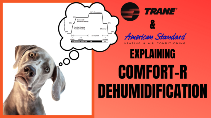 How Does Comfort-R Work?