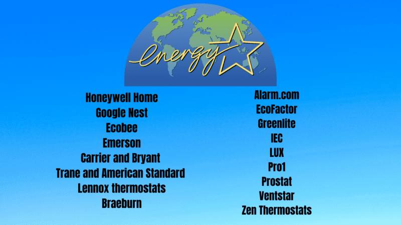 Honeywell Home Google Nest Ecobee Emerson Carrier and Bryant Trane and American Standard Lennox thermostats Braeburn