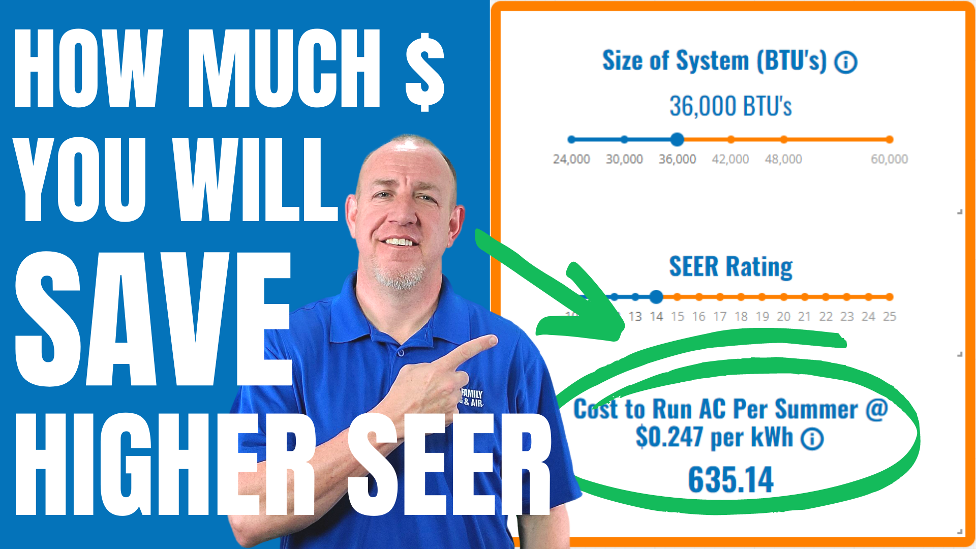 HOW MUCH WILL I SAVE WITH A HIGHER SEER RATING