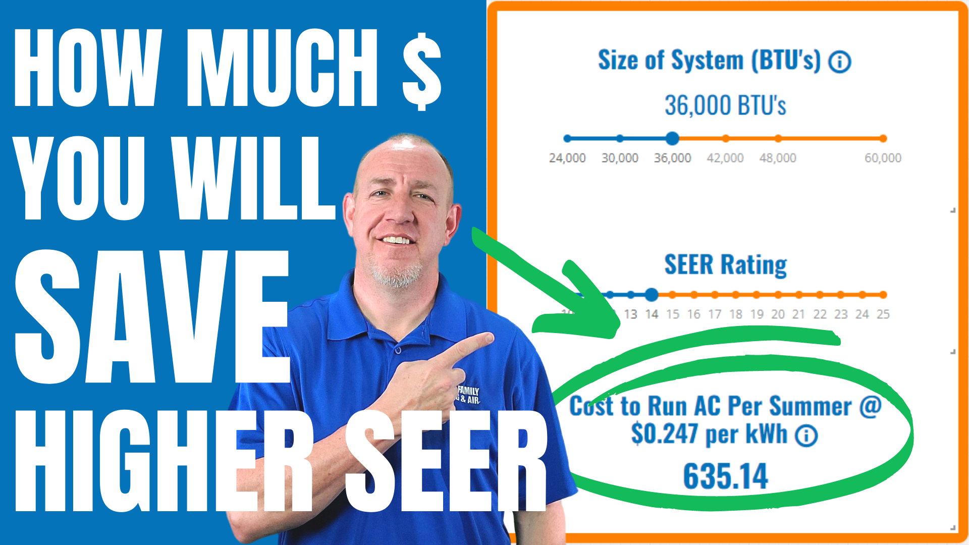 seer-rating-how-much-will-i-save-with-a-higher-seer-rating